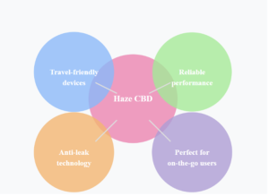 Haze cbd Anxiety Pen