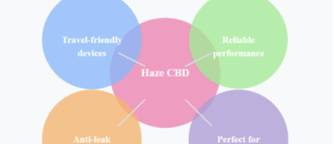 Haze cbd Anxiety Pen
